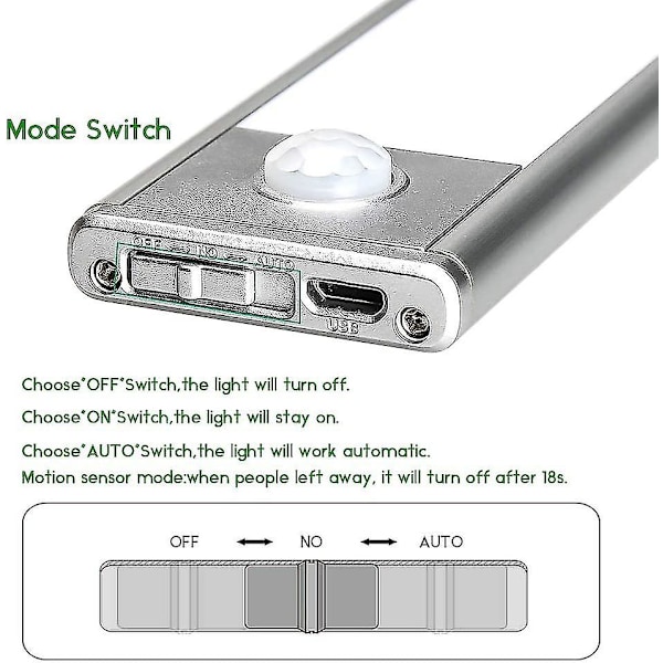LED-klädskåpslampa S, automatisk, rörelseaktiverad, trådlös USB-laddning, (6000k, 20cm)