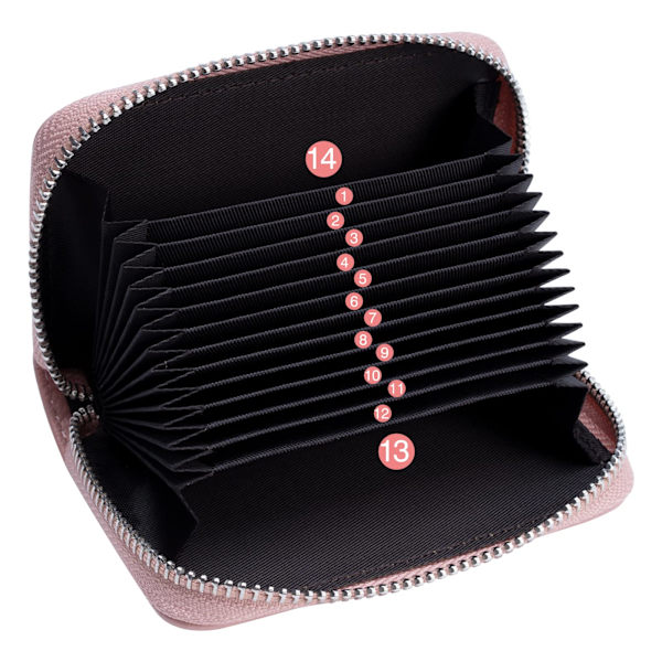 RFID-blocker plånbokshållare i läder - Mini plånbok med blixtlås för kvinnor och män (Rosa)
