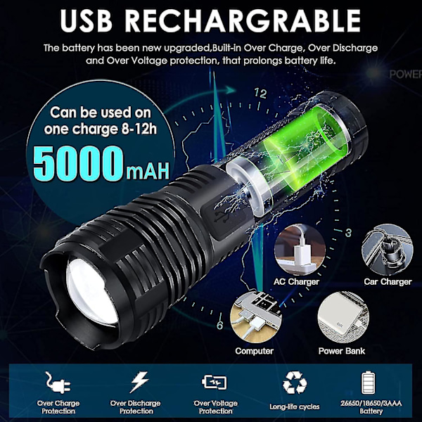 90 000 Lumen Super Lys Oppladbare LED Lommelykter