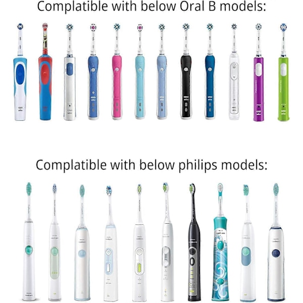 Matkahammasharjan pidike, hammasharjakotelo yhteensopiva Oral B & Philips sähköhammasharjojen kanssa, matkakotelo (Pinkki) (C)