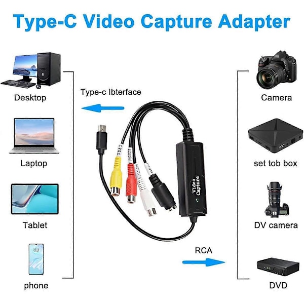 RCA AV till USB-C-omvandlare Videoupptagningskort Adapter 1 kanal AV NTSC PAL Video S-Video/Komposit Black