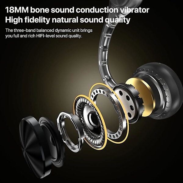 Benledning Bluetooth Halsbandshörlurar