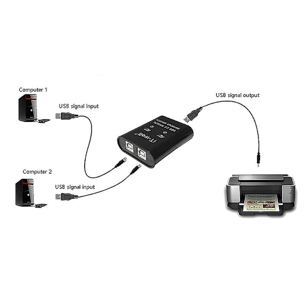 USB-skriverdelingsenhet, 2 inn 1 ut skriverdelingsenhet, 2-ports manuell KVM-bryter