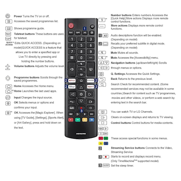 TV-fjärrkontroll för LG AKB76037605, förbättrad infraröd LG TV-fjärrkontroll, med Prime Video, Rakuten TV-tangenter