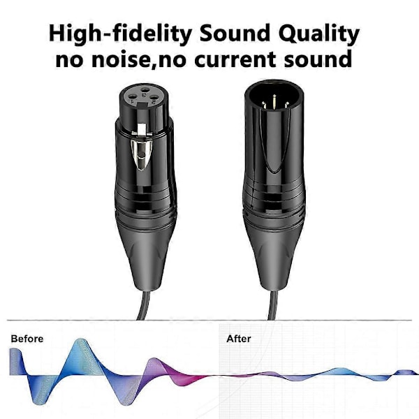 Audio Mikrofon Balansert Skjermet Spiral Pure Kobber Kabel, Lengde: 0.5m XLR 3 Pin Hann til XLR 3 Pin Hunn (FCC)
