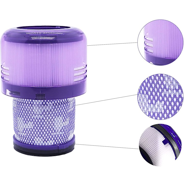 Fong Filter Kompatibel med Dys V11, Ersättningsfilter Kompatibel med Dys Dammsugare, 2 Tvättsbara Reservdelar