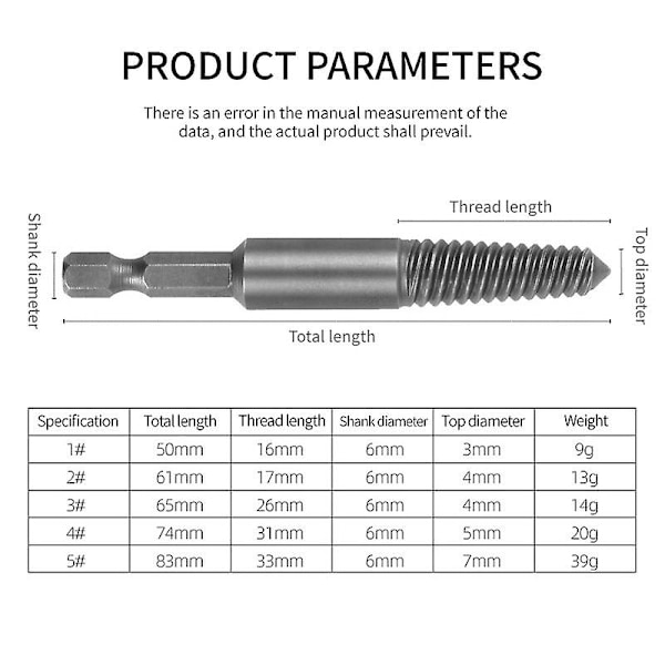 Hexskaft Skrueudtrækker Bit Fjerner Beskadigede Bolte Og Studs Fjerner Vandrør Foldbare Brudte Skruer Standard Sæt