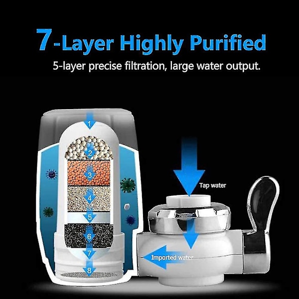 Omvendt Osmose Vannfilter System Med Pumpet Nikkelkran[C]