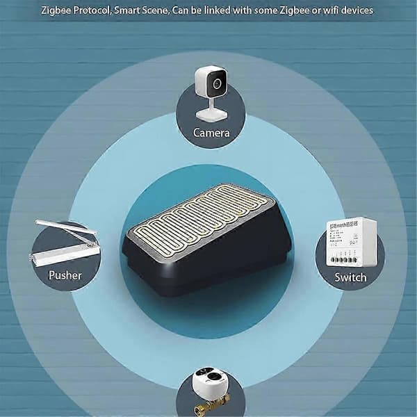 Udendørs Vandtæt Zigbee Smart Regnsensor til Trådløs Regndetektion