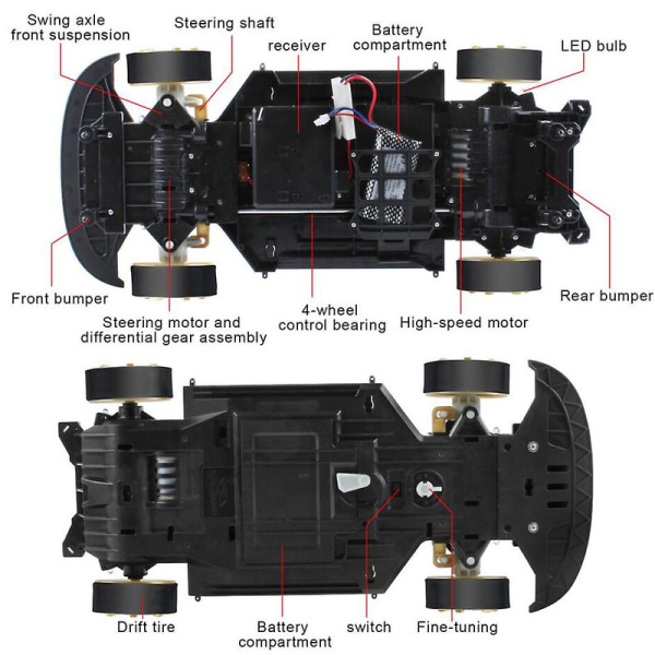 Rc Bil 1:10 Skala Stor Rc Bil 70+ Kmh Höghastighets Vuxen Pojke 2,4 g 4wd Sport Racing Drift Bil Bensin Röd Dual Battery