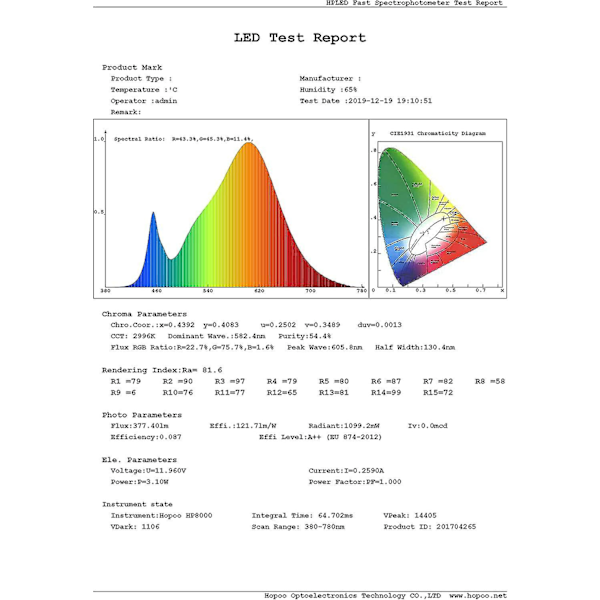 MR11 GU4 LED Pære Lys DC/AC 10-30V 3W, 12V, 24V, 30W Ækvivalent Halogen Pære - Varmt Hvidt 3000K