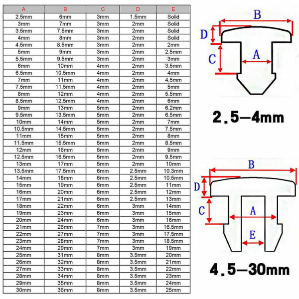 Silikongummi Snap-on Hål Plugg 2,5 mm~30 mm Svart Blanking End Caps Tube Pipe 20 Pcs A 10mm