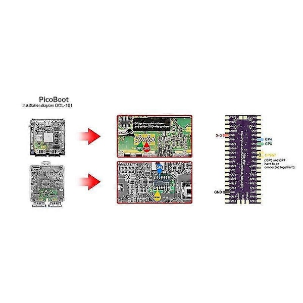 PicoBoot-kort Picoboot-kit för Raspberry Picoboot Pi Pico-kort IPL-ersättningsmodchip för spelkonsol