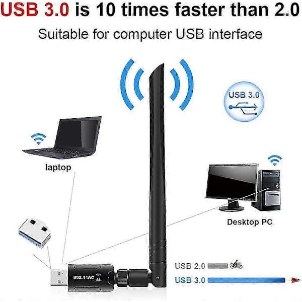 Realtek RTL8812BU USB WiFi-adapter, Dual Band AC1300 för PC, Multi-Systemkompatibilitet, Hög Gain-antenn för förbättrad nätverkstäckning (Antenn (C)