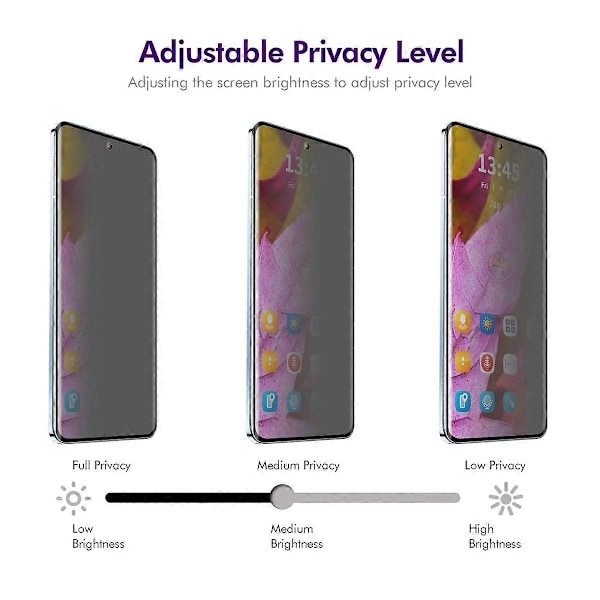 För Oppo Find X8 Pro 5G Sekretess Skärmskydd 3D Böjt Härdat Glas Anti-Spion Film (C)