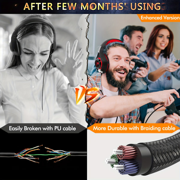 QuantumX Spelheadset - Kristallklart Brusreducerande Mikrofon, Upplevelserik Djup Bas Stereo Ljud - Perfekt för PS4, PS5, Xbox One, Switch, PC
