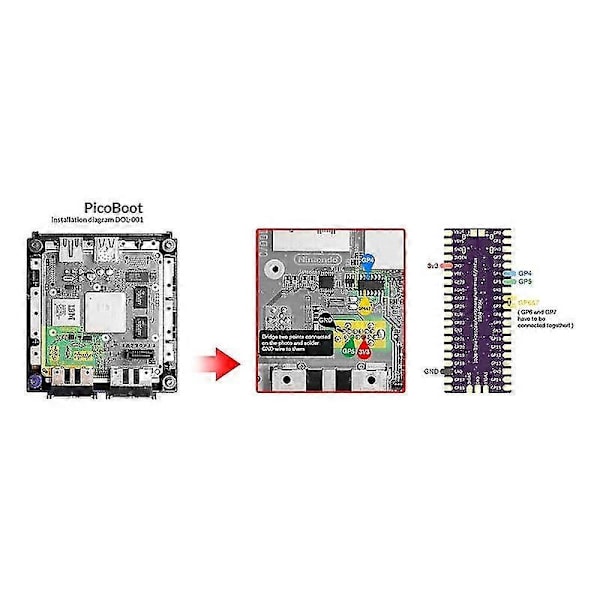 PicoBoot-kort Picoboot-kit för Raspberry Picoboot Pi Pico-kort IPL-ersättningsmodchip för spelkonsol