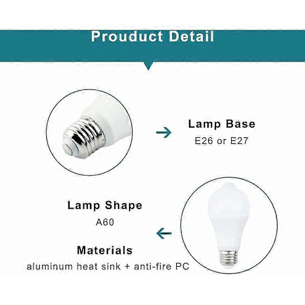 E27 LED pære med bevægelsessensor Smart lys 9 W Erstatter 90 W energibesparende pære 120 strålevinkel, hvid, E27, 9 W