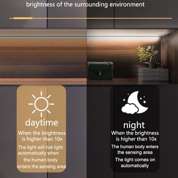 Smart sensor-LED-slinge – Skab, garderobe & natbordsbelysning, bevægelsessensor, vandtæt A