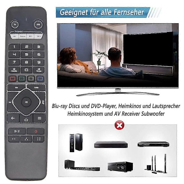 Ersättningsfjärrkontroll för Smart Learning Voice, Programmerbar Fjärrkontroll Passar Formuler Z7+ 5G Z8PRO Z10 Z10PRO TV-Boxar