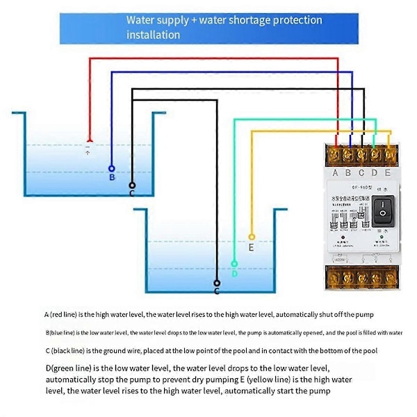 Fuldt Automatisk Vandstandskontrol Switch 25A 220V Vandtank Væske Niveau Detektor Sensor Vandpumpe Controller B
