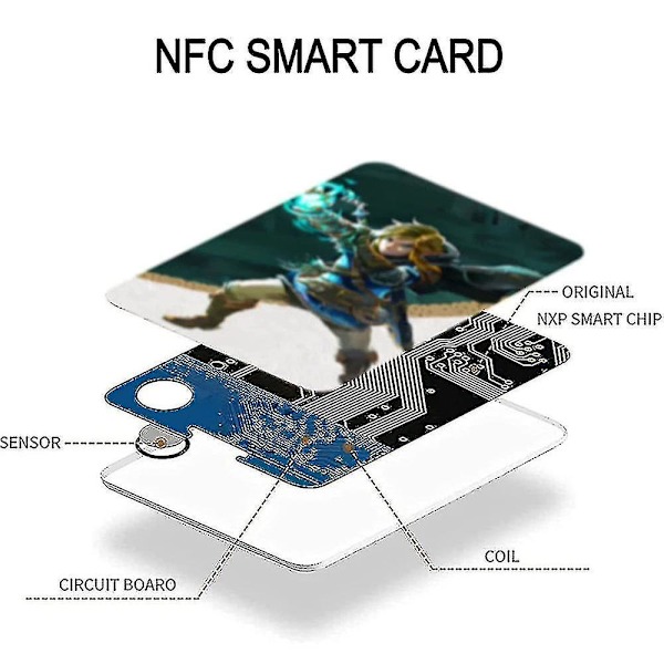 38 st/set Nfc Amiibo-kort för The Legend of Zelda Breath of the Wild Tears of the Kingdom Koppling