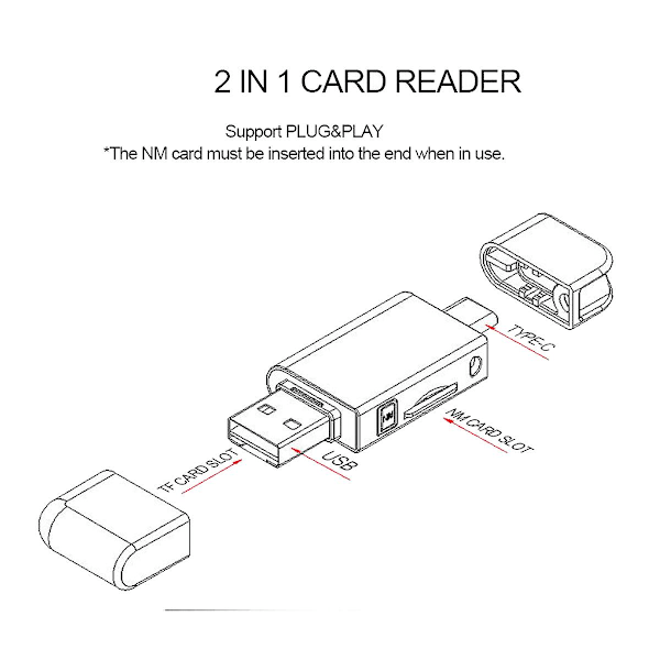 USB-C Typ C / USB 2.0 till NM Nano Memory Card TF - SD Kortläsare för Mobiltelefon & Förstärkare, Laptop