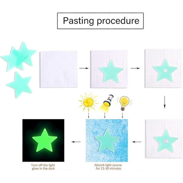 100 st Blå Självlysande Stjärnor Fluorescerande Självlysande Plast Väggdekaler Muraler Dekaler för Heminredning Tak Väggdekoration (C)