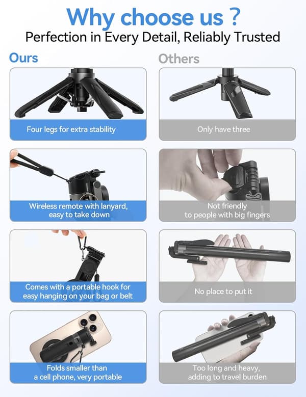 Magnetiskt stativ för iPhone 4-i-1 Bärbar magnetisk selfiestick för videoinspelning Resevänligt iPhone-fäste[C]