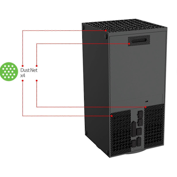 Dammfilteröverdrag Kompatibelt med Xbox Series X Konsol, Ventilationsöverdrag Dammskyddande Filteröverdrag