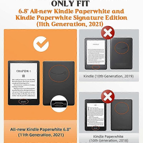 Etui for 6,8 tommers helt ny Kindle Paperwhite 11. generasjon 2021 / Signature Edition deksel med automatisk søvn/våkne dobbel håndstropp / stativ Apricot blossom