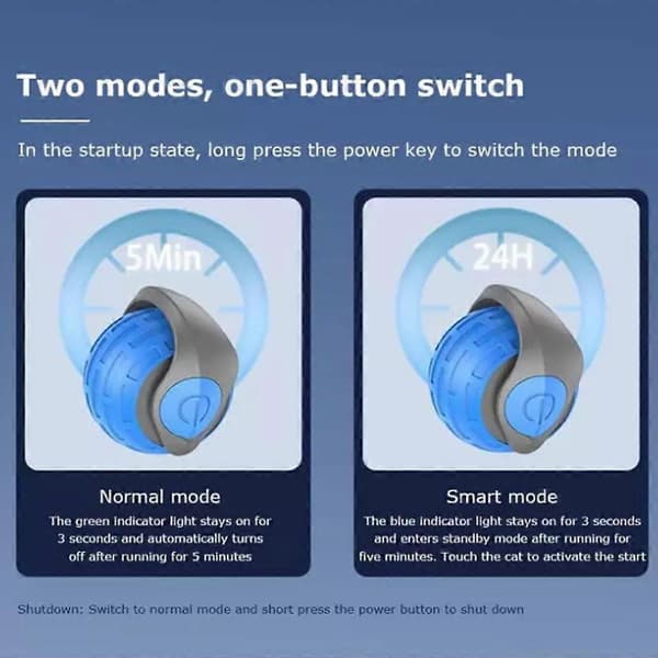 Speedy Tail 2.0, Speedy Tail Kattleksak, Speedy Tail 2.0 Kattleksak, Automatisk Rörlig Leksak