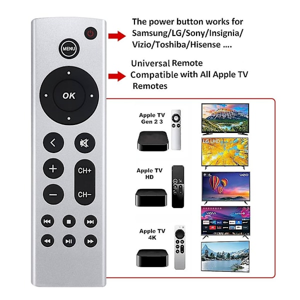TV-fjärrkontroll för A1378 A1218 A1294 A1218/MA711 MC572 MD199 Känsliga fjärrkontroller