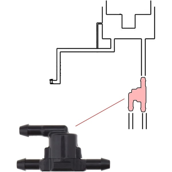 2 st Spolarrutens Spolningsventil Backventil Slang T 3-vägs[C]