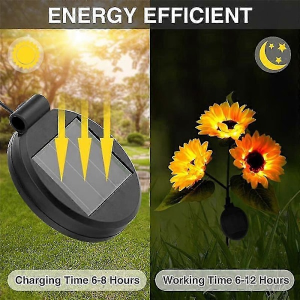 4-pack Solcell LED Ljus Ersättning Toppdel Panel, Solpanel Lykta Lock Lampa Tillbehör (C)