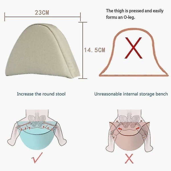 Ergonomisk Barnsele för 3-36 Månader - Bärstöd & Nyhet Orange