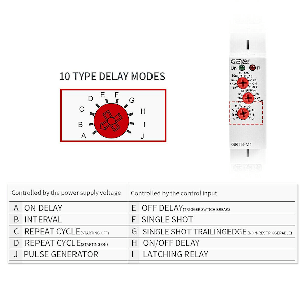 GRT8-M1 Tidsforsinkelsesrelé På/Av 16A AC/DC12V-240V Multifunksjon DIN Skinne Automatisk Timer Relé