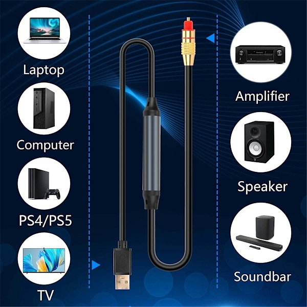 USB til Optisk Lydadapter USB A til Fiberoptisk Lyd SPDIF Porttilkobling Lydkonverteringskabel for Datamaskin Bærbar PC