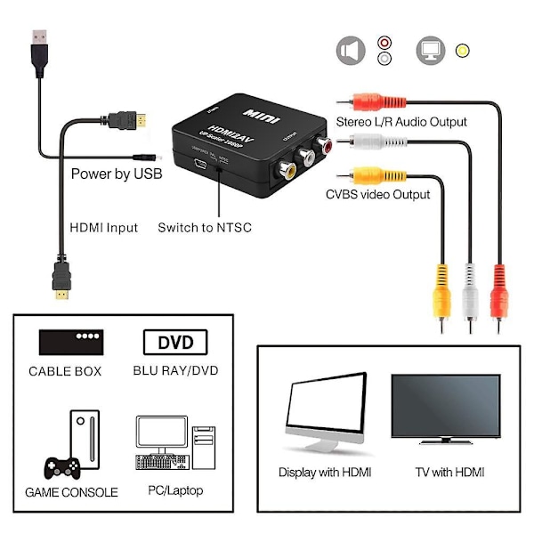 HDMI til RCA AV/CVBS Adapter HD 1080P Mini HDMI2AV Videokonverterboks for PS3 VCR DVD PALMTSC PC