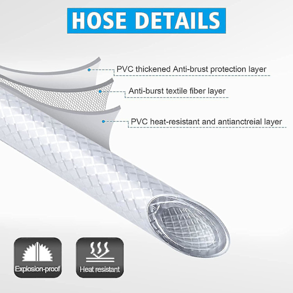 PVC Glat Bruseslange 3m, acsergery Jatiler Universal Udskiftningsbruseslange