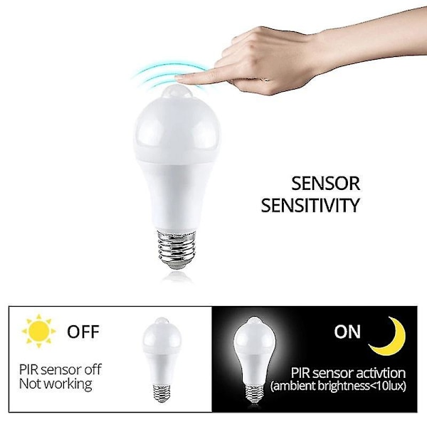E27 Smart Sensor Natlys Pære Smart PIR Bevægelsessensor Lampe Til Trappe Toilet Veranda Garage Balkon Badeværelse[C] 9W Warm Light