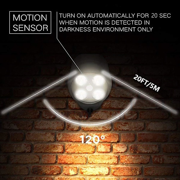 Bevægelsessensorlys, Bevægelsesdetektor, IP65 Vandafvisende Udendørslys