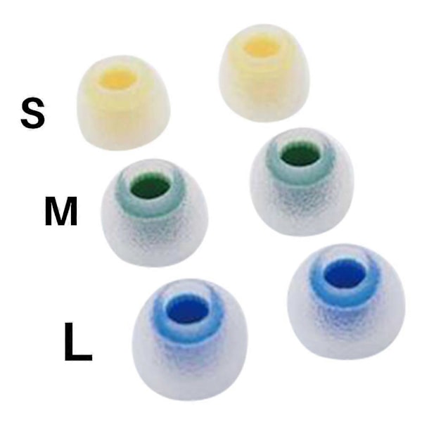 3 par öronproppar, ersättningsöronproppar, in-ear hörlurar silikon ljudisolerande öronproppstillbehör S (C)