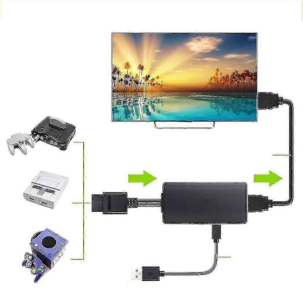 N64 til HDMI-konverteradapter HD-koblingskabler for 64 for NGC-konsoller