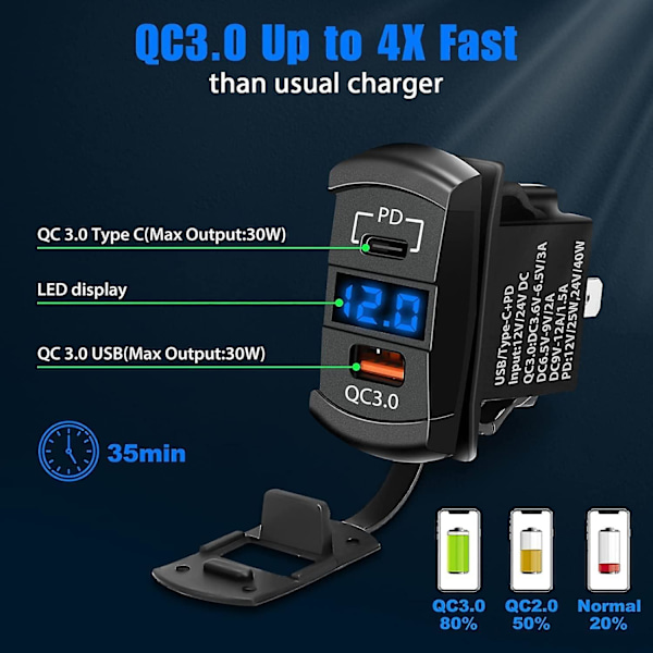 12V USB-uttak, vippebryter USB-lader USB-C bil lader og hurtig 3.0 adapter PD ladepanel motorsykkel USB-lader vanntett blå LED digital V