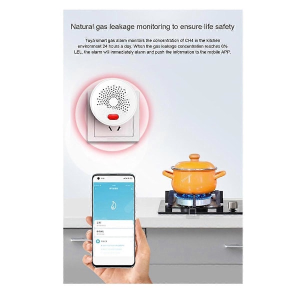 ZigBee Smart Gaslækagedetektor Højfølsom Brændbar Gasalarm LPG Naturgassensor EU STIKKONTAKT