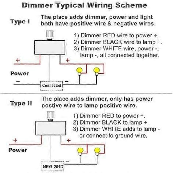LED Dimmer Switch 12V DC PWM Dimmer Justerbar Kontroller för Husbil Båt Släpvagn Van, för Dimbar LED-belysning, Halogen, Glödlampa, Enfärgad