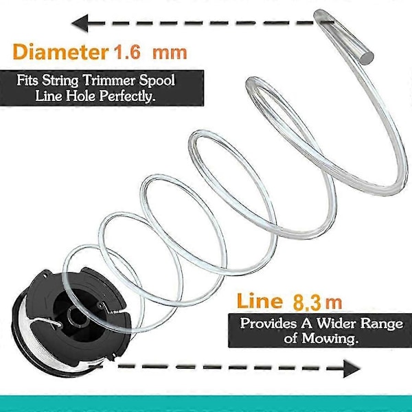 För Makita Akkusense DUR181Z / DUR181RF / DUR181 Gräsklippare 1 Spole Trådrulle+1 Spolelock+1 Fjäder (HYYC)