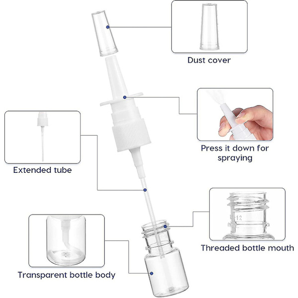5ml Næsesprayflaske Næsepumpe Sprayer Genopfyldbar Rejse Størrelse (5ml, 20 stk) (a-1b) 5ML
