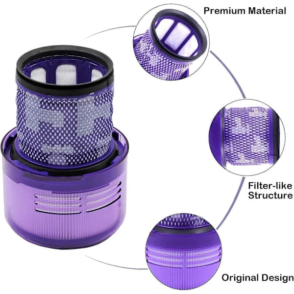Fictezlove Filter for Dyson V11 V15, Vaskbart Filter for Dyson V15 V11 SV14 Cyclone Animal Absolute Total Clean Vacuum Cleaner, Replacement